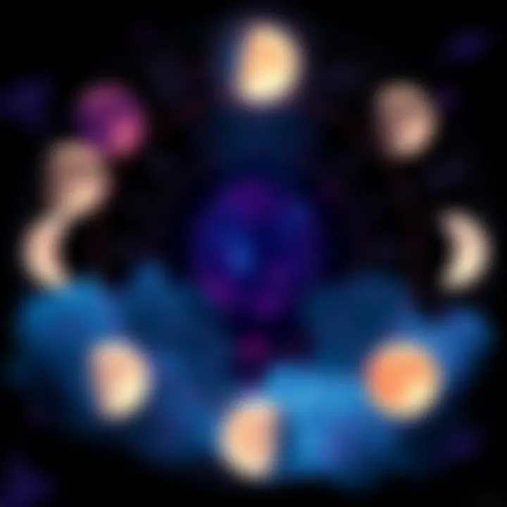 A colorful illustration showing different moon phases surrounded by zodiac symbols, representing astrology and personality traits.