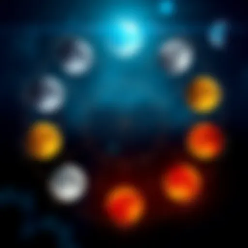 A visual representation of moon phases alongside the five limbs of panchang: nakshatra, tithi, yoga, karana, and vara, illustrating their connection to astrology and life influences.