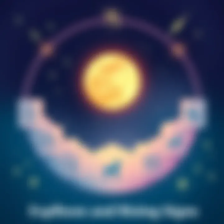 Moon and Rising Signs An illustration showing astrological symbols for Moon and Rising signs surrounded by stars and a night sky