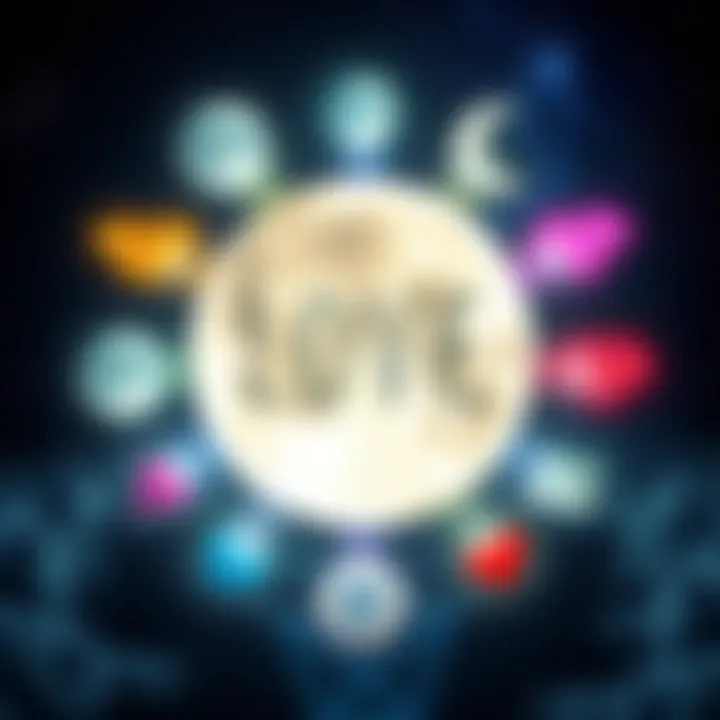 Moon Sign and Love Language Connection An illustration showing a moon surrounded by symbols representing different love languages, highlighting emotional connections in relationships.