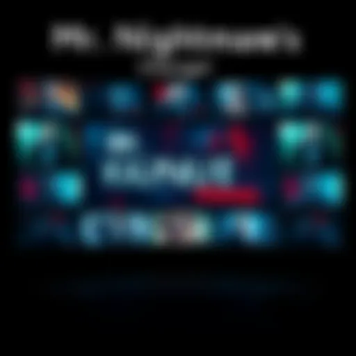 A collage showing a screen with Mr. Nightmare's horror-themed videos and dark visuals, highlighting the transition in style over time.