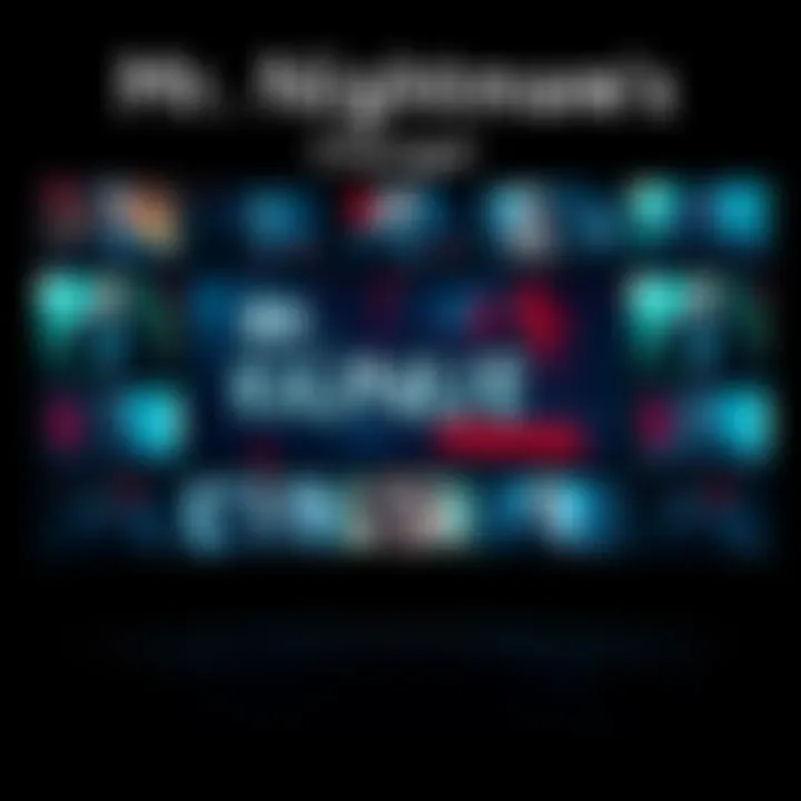 A collage showing a screen with Mr. Nightmare's horror-themed videos and dark visuals, highlighting the transition in style over time.