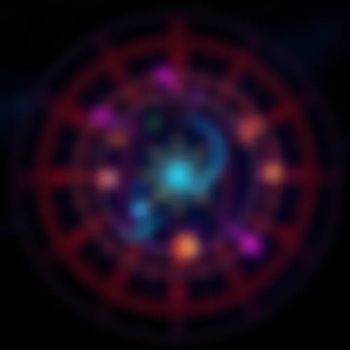 A colorful natal chart with zodiac signs and planets, symbolizing intuition and psychic abilities.