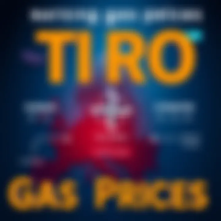 A visual representation of NATO's influence amid rising gas prices, featuring a map highlighting fuel sources and conflict zones