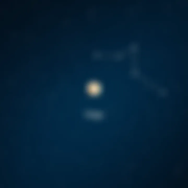 A serene night sky with a glowing new moon in the Virgo constellation, surrounded by twinkling stars.