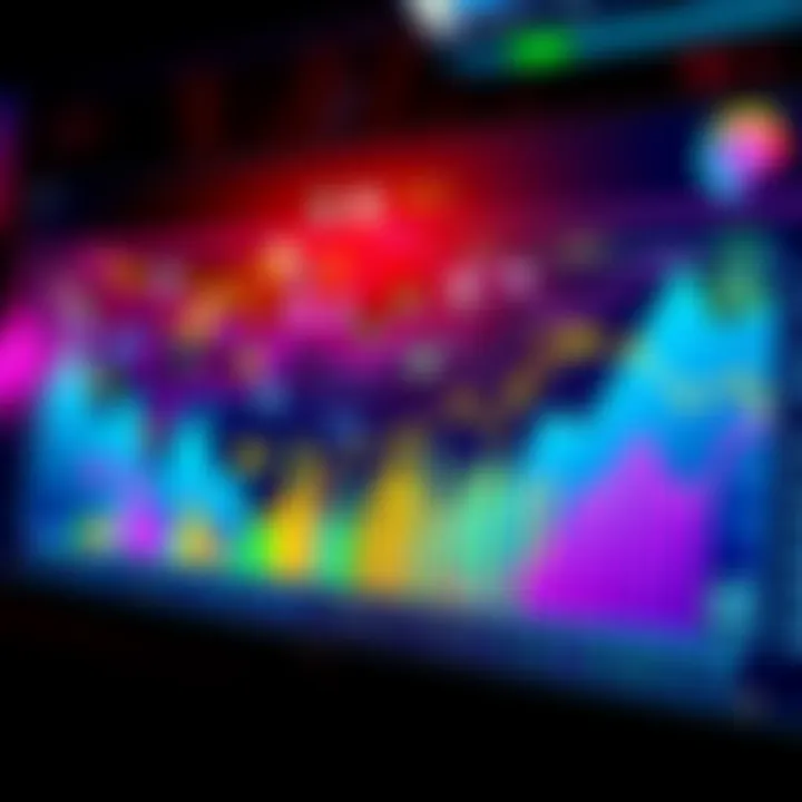 A colorful chart with various symbols and lines showing personality traits and characteristics