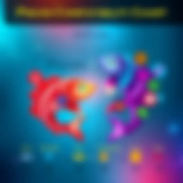 A colorful chart showing the compatibility of Pisces with other zodiac signs, ranked from best to worst matches, featuring symbols for each sign.