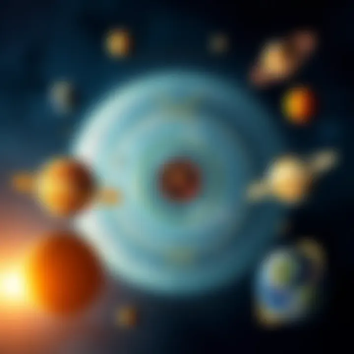 A graphic showing various planets surrounding a person's astrological chart, highlighting the influence of dominant planets on the ascendant profile.