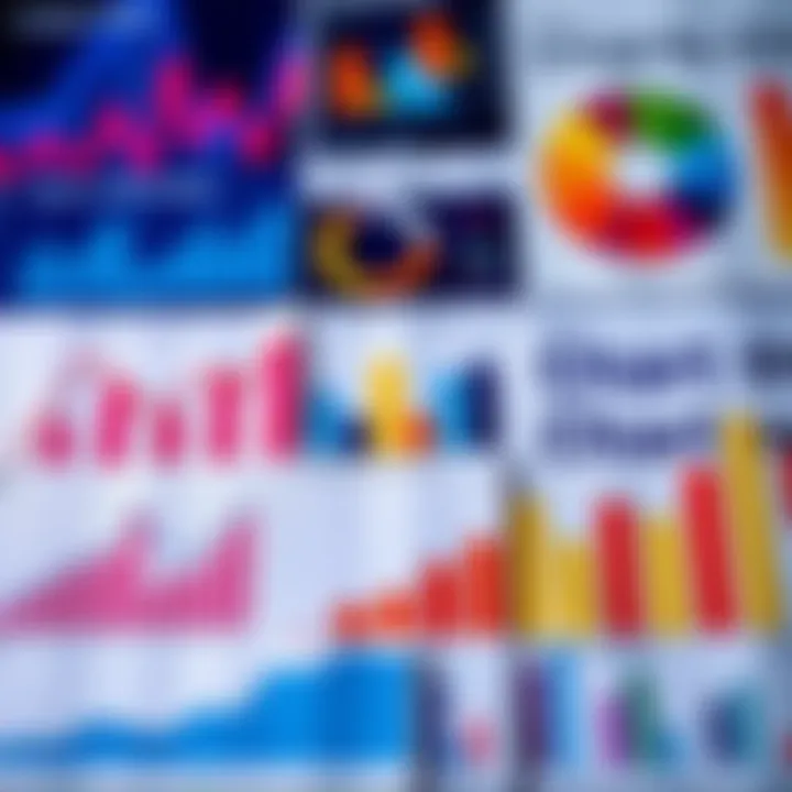 Poorly Designed Charts A collection of confusing and poorly designed chart combinations showing mismatched colors and unclear labels