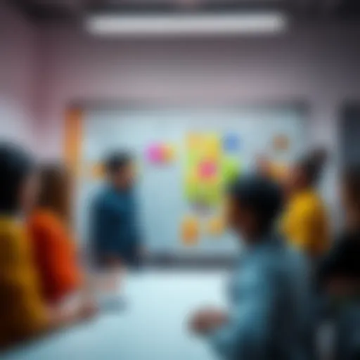 A group of people brainstorming ideas with sticky notes and diagrams on a whiteboard