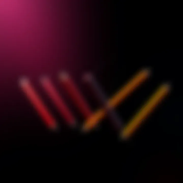 Visual representation of seven angles arranged from easiest to hardest, showing varying levels of difficulty