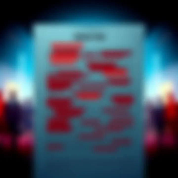 Redacted Report A blurred document with redacted sections, highlighting hidden names and information, with silhouettes of notable figures in the background.