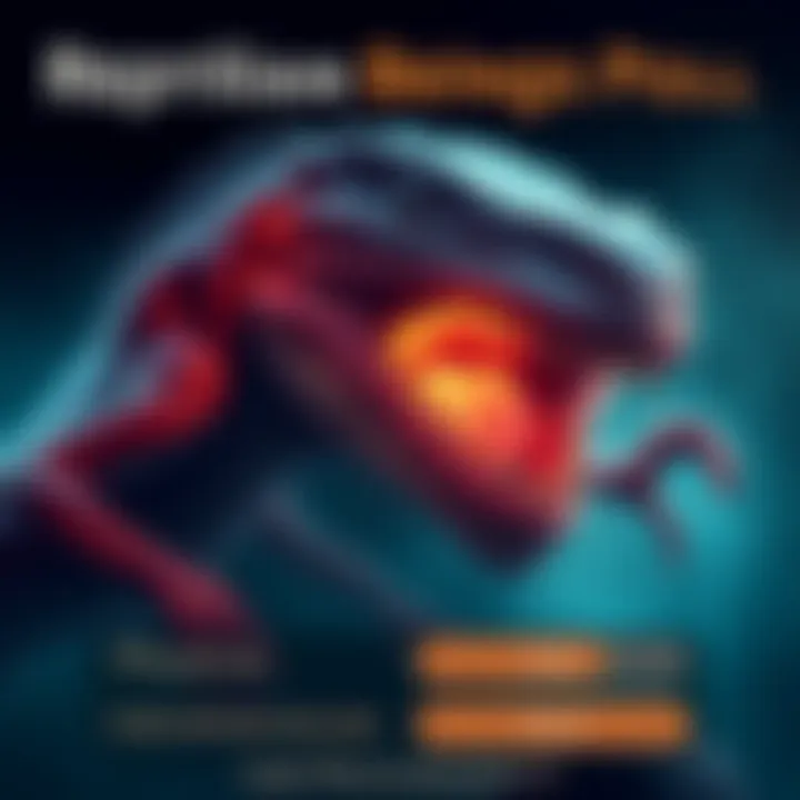 A poll graphic featuring reptilian beings and options for physical, interdimensional, or psychological interpretations. People are encouraged to share their thoughts and experiences.