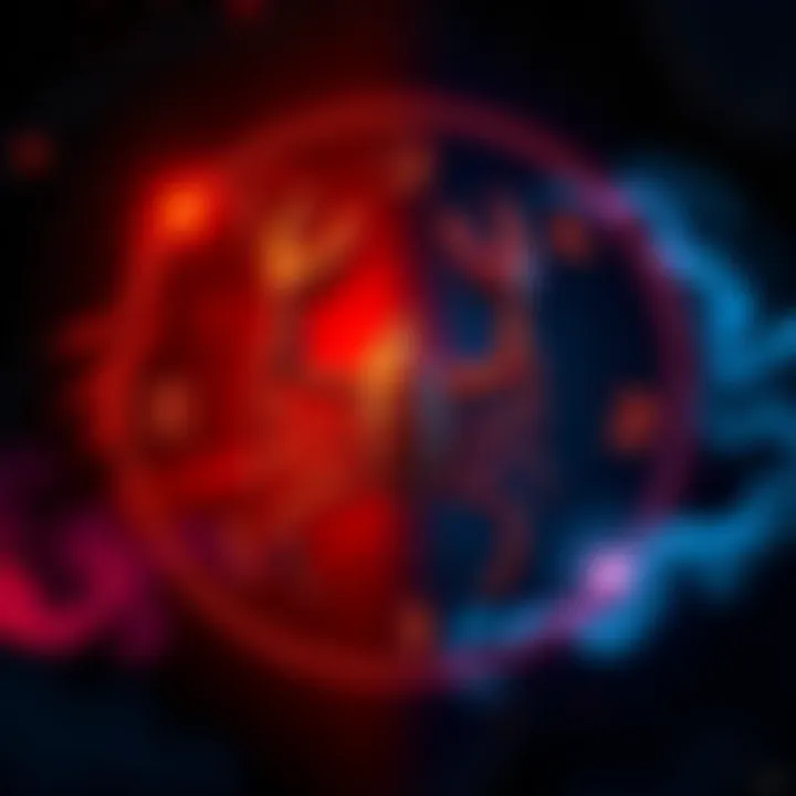 Graphic showing Scorpio and Aries symbols with zodiac signs and traits highlighted