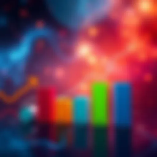 Graph showing different percentages related to Shadbala in astrology readings