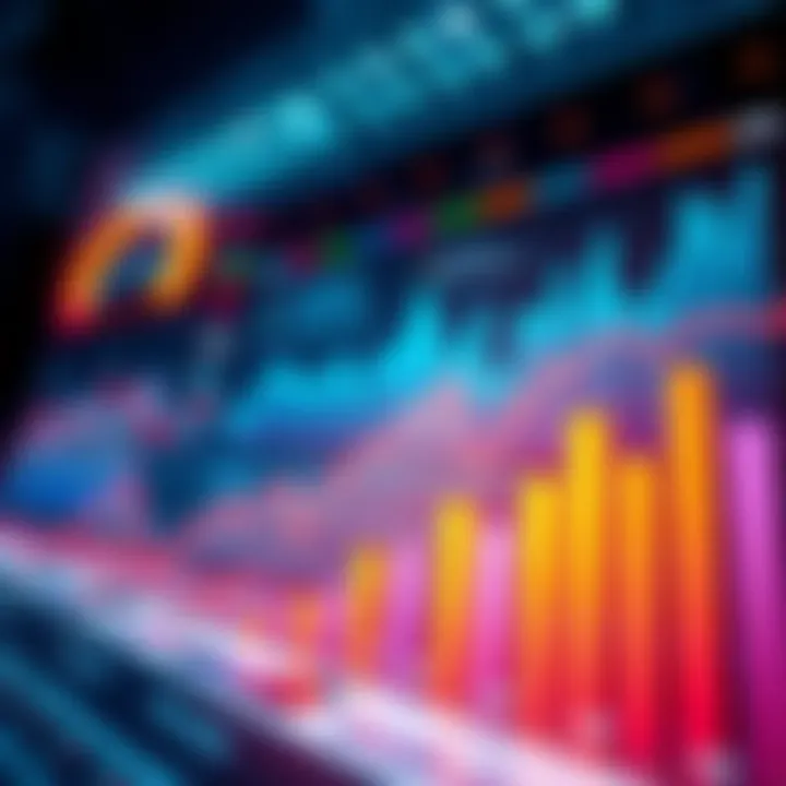 Bar and line graphs illustrating important findings from the Sttaly analysis, highlighting trends and predictions.