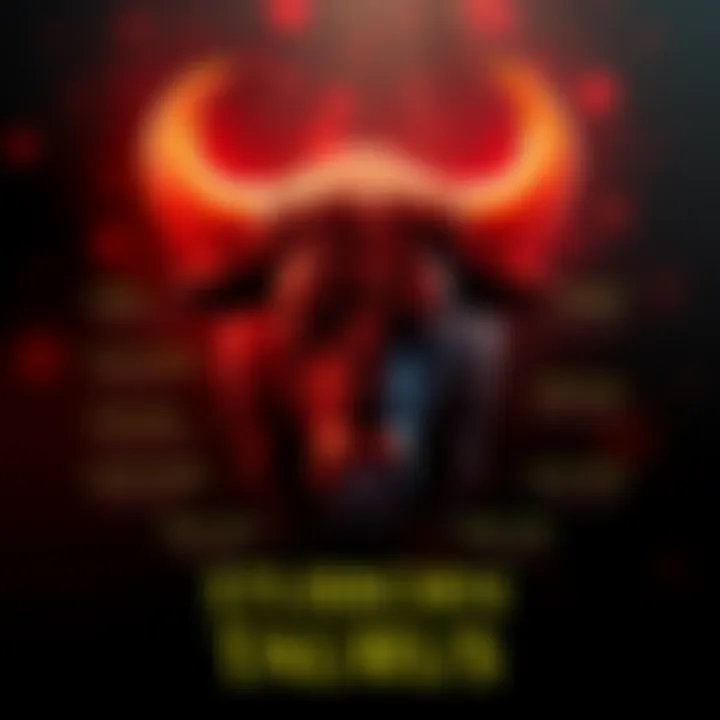 A visual representation of the stubborn characteristics of the Taurus zodiac sign, featuring a bull symbol and key personality traits listed around it.