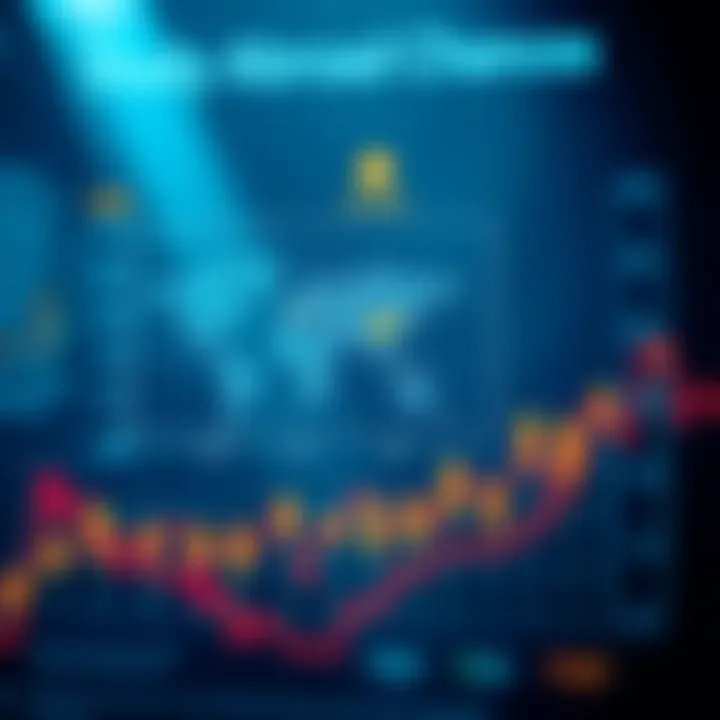 A visual representation showing the probabilities of studying abroad, with various data points and insights for feedback.