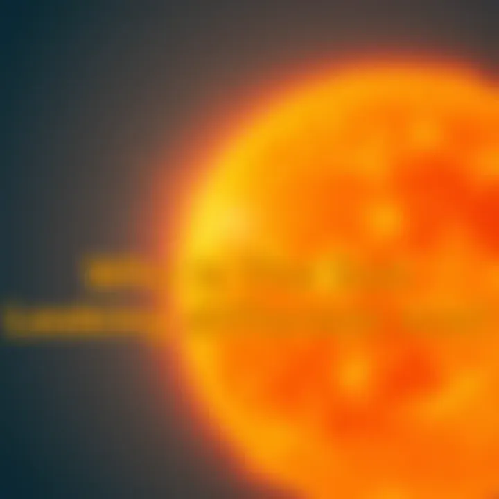 The sun with varying colors and brightness, showing its changing look against a clear blue sky.