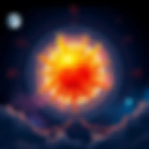 Illustration showing the Sun symbol with different zodiac houses around it, representing family, work, fame, and relationships