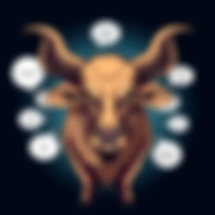 Illustration of the Taurus zodiac symbol, featuring a bull with a frustrated expression surrounded by speech bubbles showing various emotions related to stubbornness in relationships.