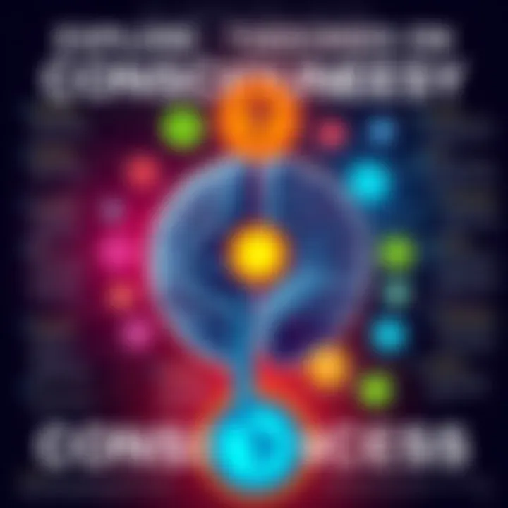 A visual representation showcasing various theories of consciousness by Robert Kuhn, highlighting mainstream and non-traditional perspectives.