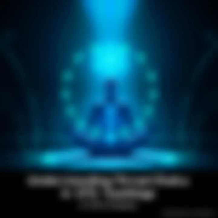 Throat Chakra Visualization A person sits in a meditative position, surrounded by blue light symbolizing the throat chakra, with green energy flowing around them to represent balance.