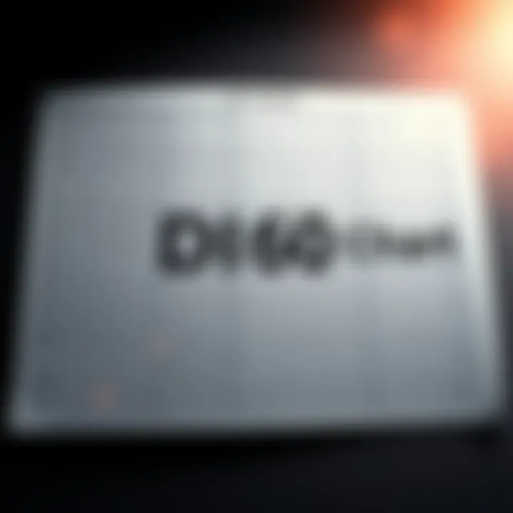 A beginner-friendly D60 chart highlighting its key components with labeled sections for easy reading.