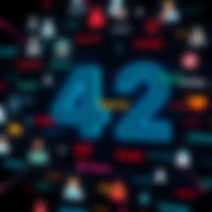 A graphic showing various user names with the number 42, highlighting themes of community and societal issues.