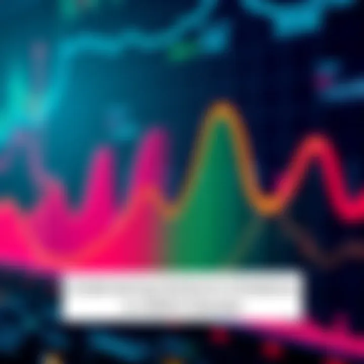 A graph depicting fluctuation in financial variance, with highlighted areas representing heavy-tailed distributions.