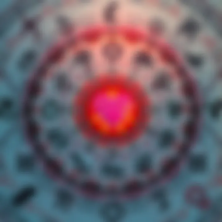 A detailed Vedic chart with astrological symbols and a heart symbol, representing love and marriage insights for a woman in 2026.