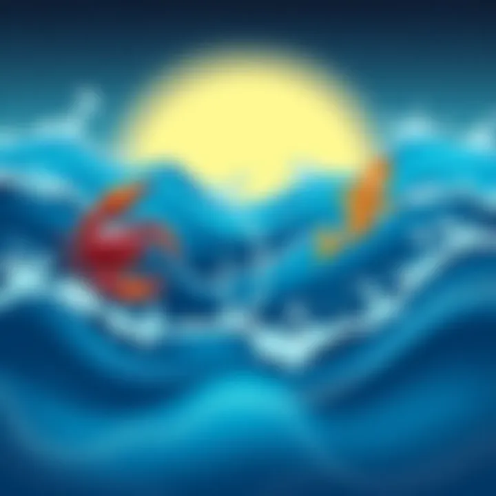 Illustration showing the symbols of water signs Cancer, Scorpio, and Pisces surrounded by calming blue waves.