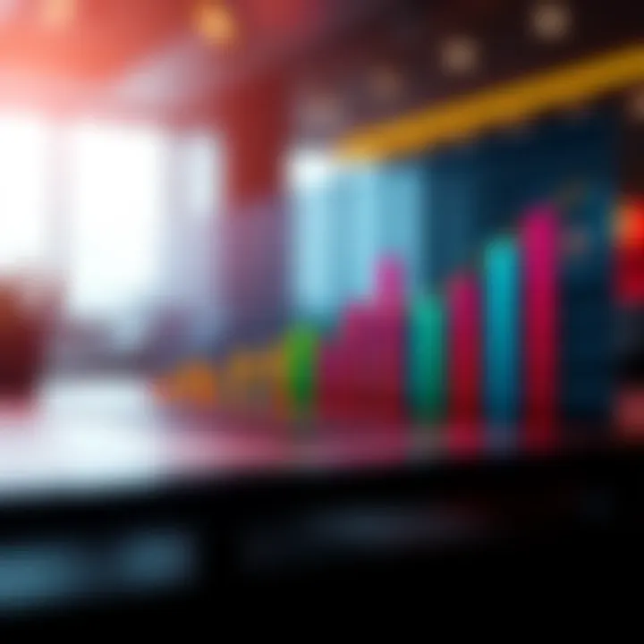 A bar chart comparing levels of wealth and reported happiness among individuals.