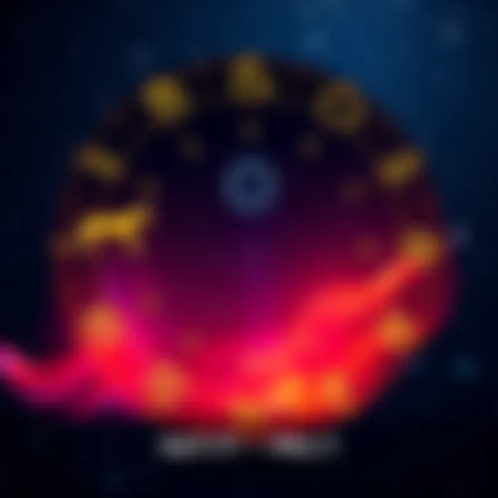 Weekly Horoscope for Love and Career Zodiac symbols representing love and career insights for the week of April 27 to May 3, with a starry background.