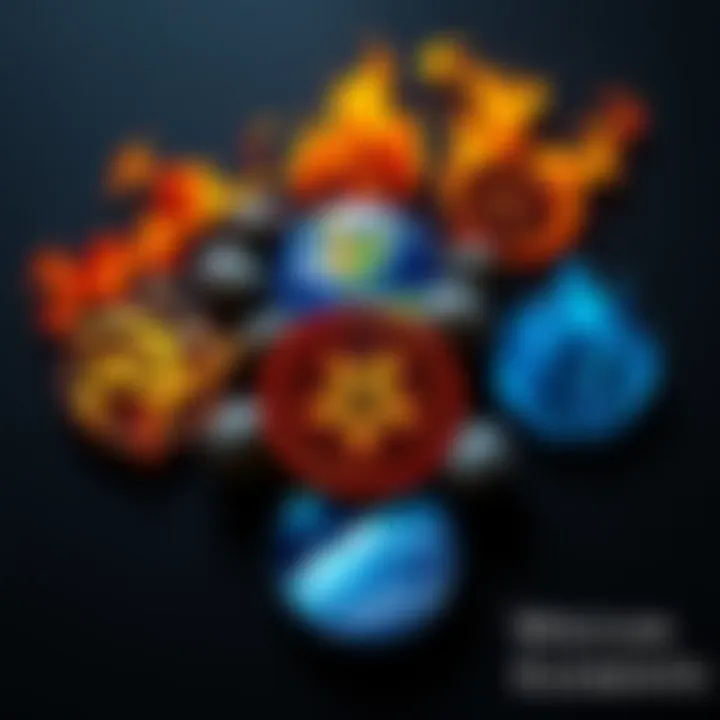 Wiccan Elements Overview A collage of Earth, Air, Fire, and Water symbols representing Wiccan elements.