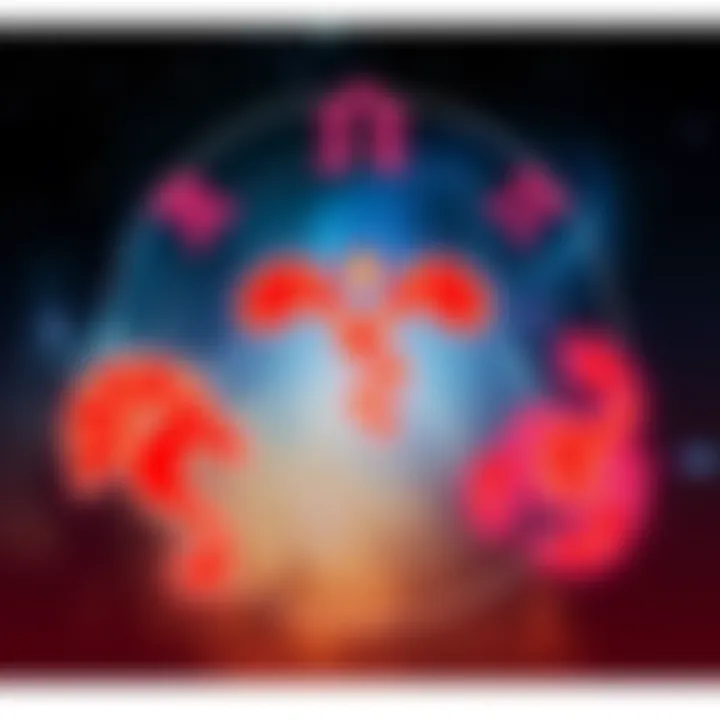 Illustration showing the symbols of Aries, Cancer, and Scorpio with a cosmic background