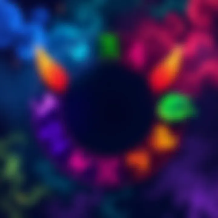 A vibrant illustration showing the twelve zodiac signs with their corresponding power colors, symbolizing their unique traits and influences.