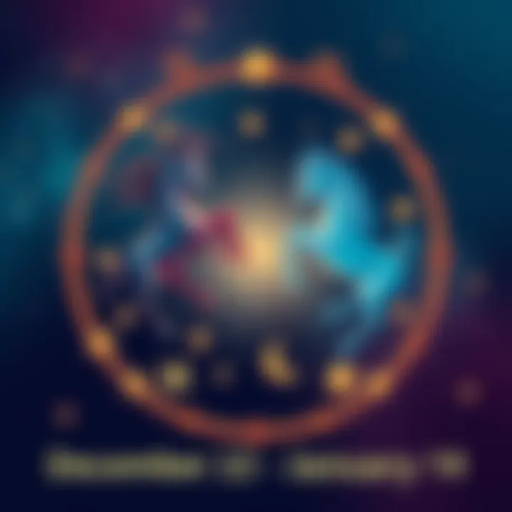 Illustration of zodiac signs Capricorn and Aquarius with stars around them, symbolizing traits of people born between December 22 and January 19