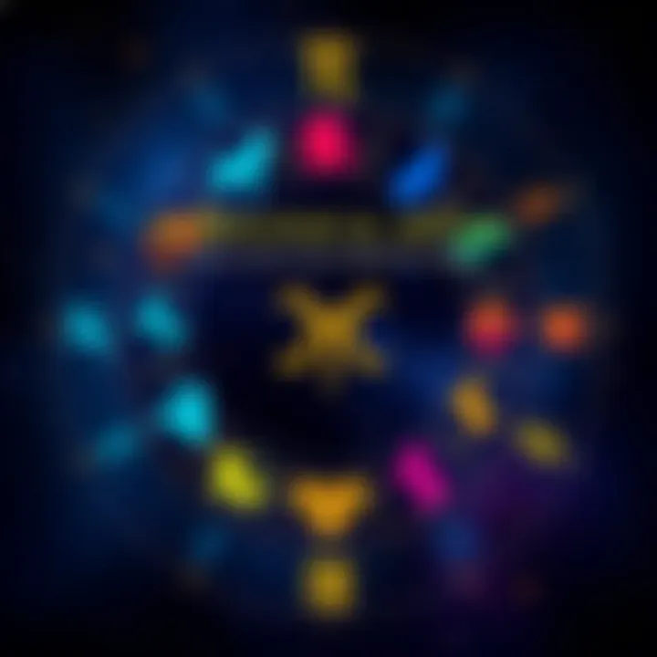 Illustration showing all 12 zodiac signs with symbols and colors representing each sign, set against a starry night background.