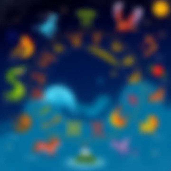 A colorful illustration showing all twelve zodiac signs with symbols and related traits