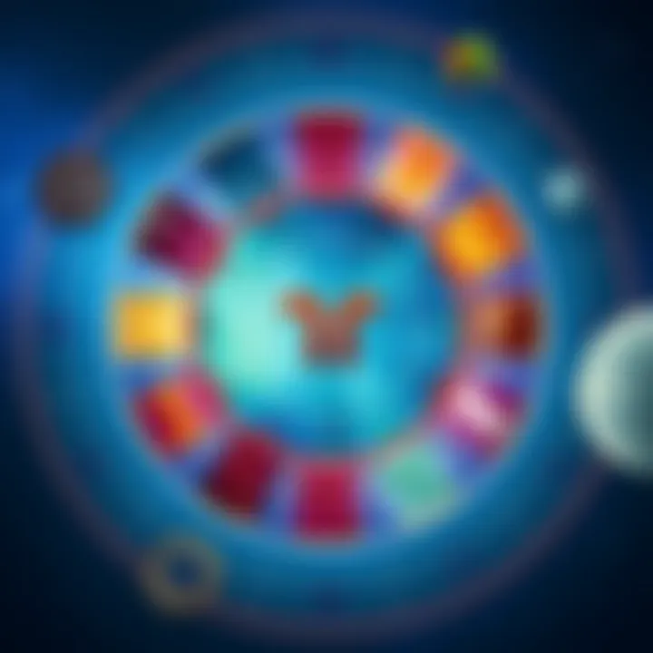Zodiac Signs Illustration A colorful illustration of the twelve zodiac signs in a circle, with each sign's symbol and personality traits displayed.