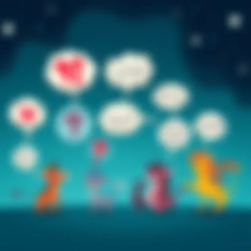 Illustration of the twelve zodiac signs with thought bubbles containing quirky questions, representing their personalities from Aries to Pisces.