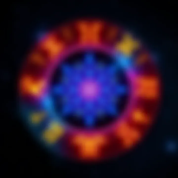 A colorful representation of zodiac signs with their symbols and a starry background, highlighting astrology and personal traits.