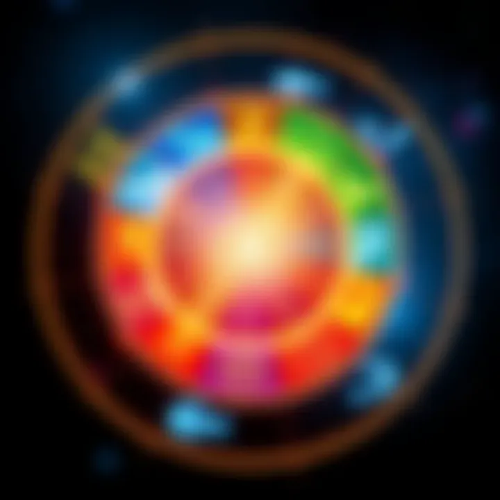 A colorful illustration showing the twelve zodiac symbols arranged in a circle, each representing a different astrological sign from Aries to Pisces.